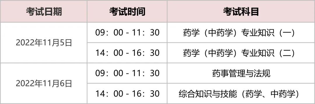执业药师!考试科目安排!(图1) 执业药师!考试科目安排!(图1)