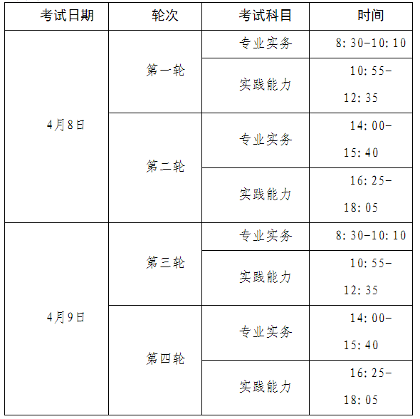 2023年度护士执业资格考试山东考区考试通告(图1)