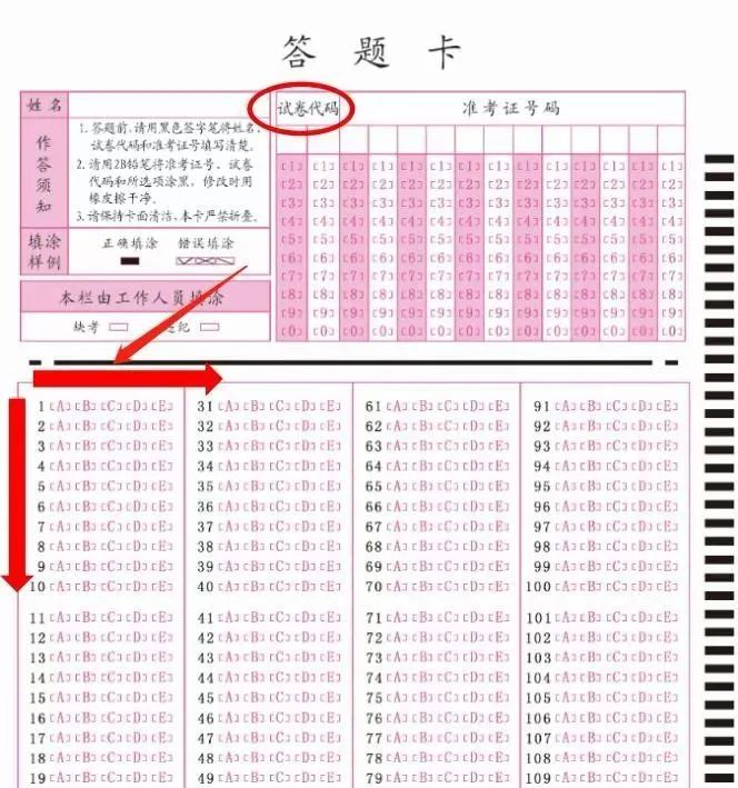 第一次考二建，这个问题你要重视，否则考试得0分！(图3)
