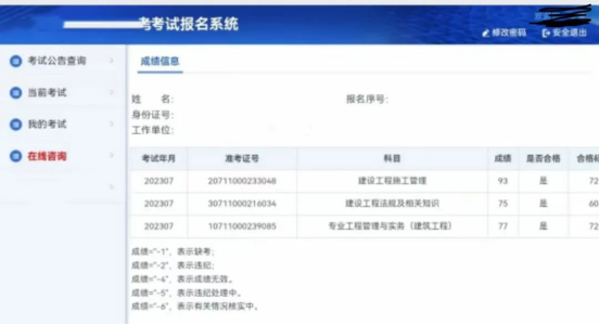 第一省！该地二建成绩公布！(图1)