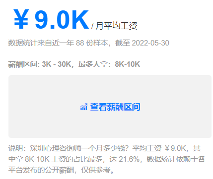 报考心理咨询师学习有哪些好处呢(图2) 报考心理咨询师学习有哪些好处呢(图2)