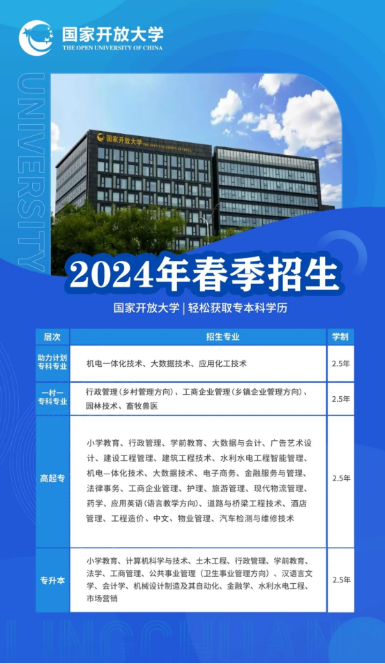 国家开放大学2024年春季招生简章(图5)