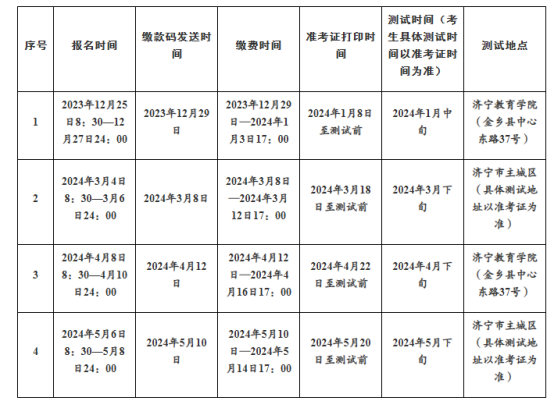 济宁市2024年上半年面向社会人员普通话水平测试工作方案(图1)