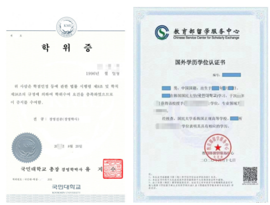 免试录取 | 2024年9月韩国国民大学创新素材可再生设计研究生申请提醒！(图4)