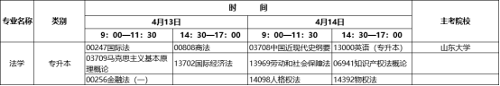 24年山东法学专业自考本科什么时候考试呢？(图2)