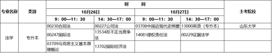 24年山东法学专业自考本科什么时候考试呢？(图3)