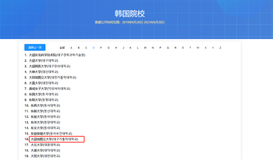 免试升本 | 2024年9月韩国大邱加图立大学（高起本）招生简章！(图17)