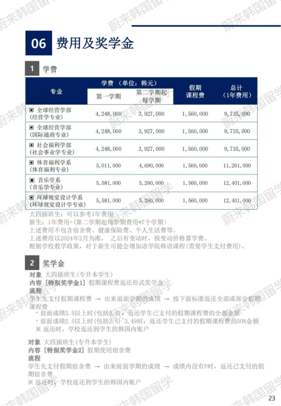 不限制前置专业 | 2024年9月韩国江南大学1年制中文授课专升本申请提醒！(图18)