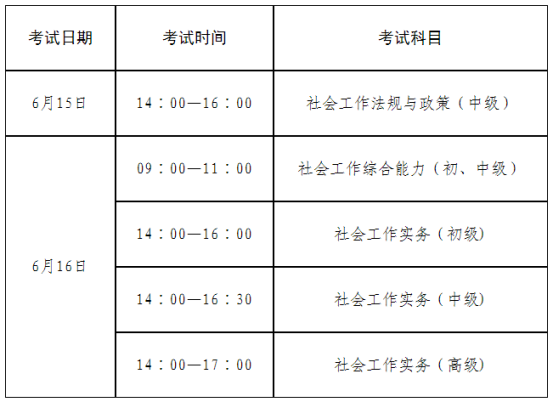 关于2024年度社会工作者职业资格考试考务工作有关问题的通知(图1)