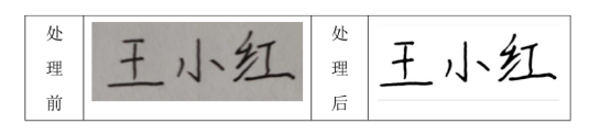 关于开展齐鲁师范学院成人高等教育2024年本科毕业论文(非申请学位）工作的通知(图1)