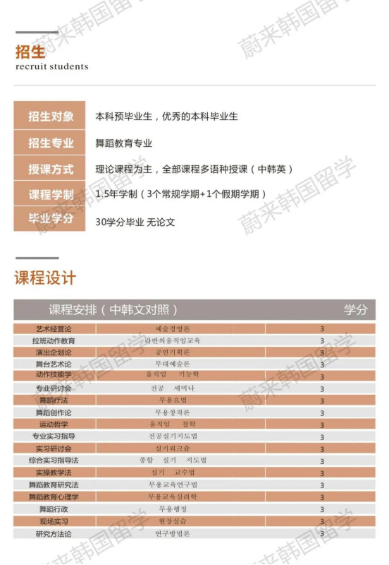 免试录取 | 2024年9月韩国东国大学舞蹈教育学研究生申请提醒！(图7)