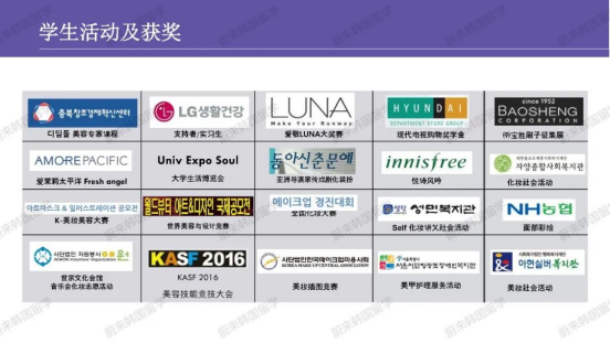 免试录取 | 2024年诚信女子大学美妆产业系本科申请提醒！(图26)