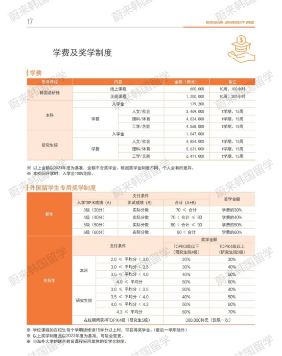 免试录取 | 2024年9月韩国东国大学本科新入&插班招生简章！（含双语授课）(图14)