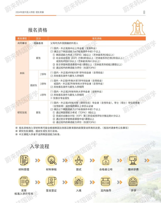 免试录取 | 2024年9月韩国东国大学本科新入&插班招生简章！（含双语授课）(图9)