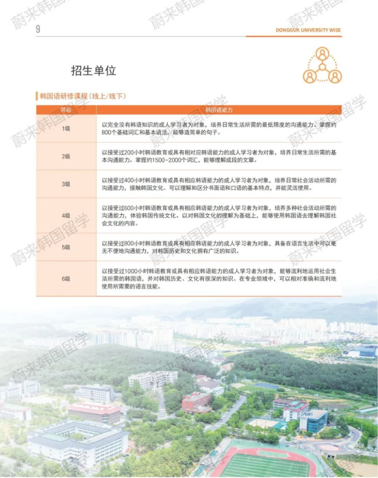 免试录取 | 2024年9月韩国东国大学本科新入&插班招生简章！（含双语授课）(图10)