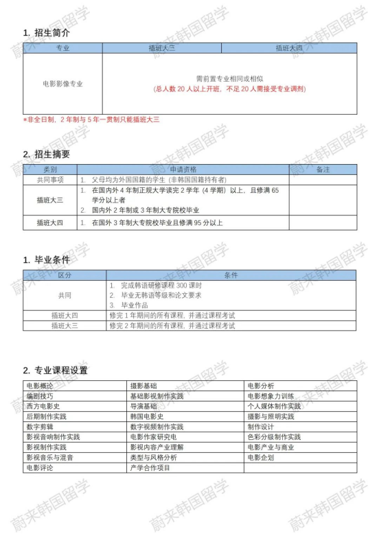 专科免试升本 | 2024年9月韩国大真大学1年制中文授课电影影像专业招生简章(图3)
