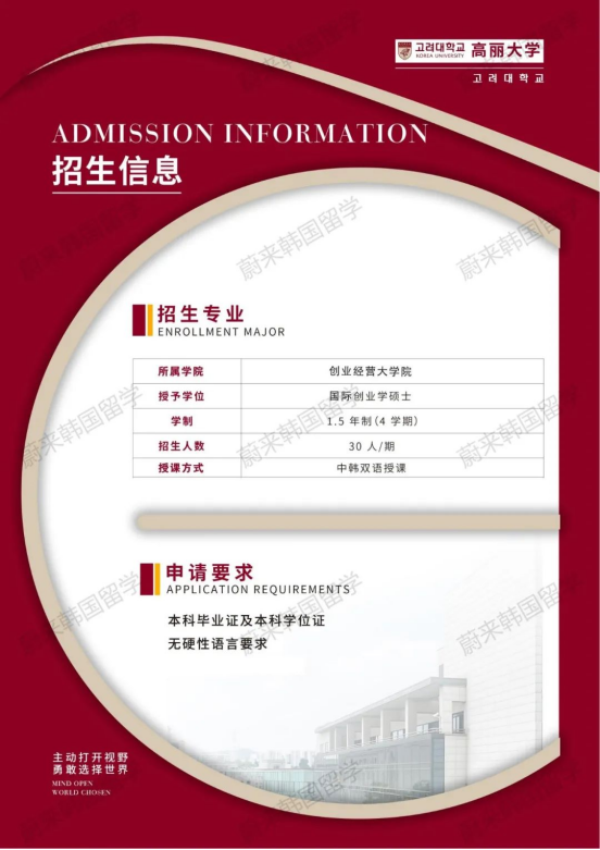 免试录取 | 2024年9月韩国高丽大学1.5年制中文授课国际创业学研究生招生简章！(图7)