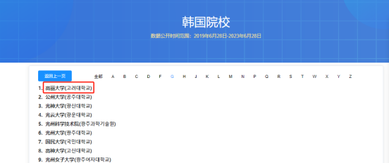 免试录取 | 2024年9月韩国高丽大学1.5年制中文授课国际创业学研究生招生简章！(图13)