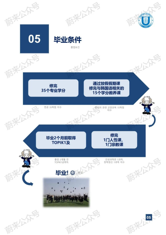 免试录取 | 2024年9月韩国江南大学1年制中文授课专升本申请提醒！(图7)