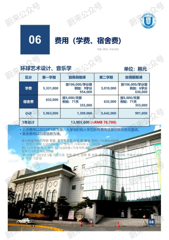 免试录取 | 2024年9月韩国江南大学1年制中文授课专升本申请提醒！(图10)