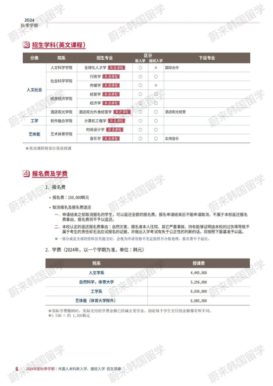 免试录取 | 2024年9月韩国世宗大学本科新入学、插班入学招生简章！(图5)