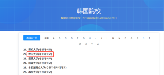免试录取 | 2024年9月韩国世宗大学本科新入学、插班入学招生简章！(图15)