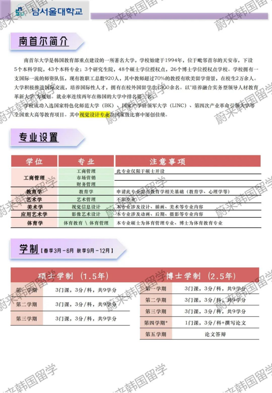 免试录取 | 2024年9月韩国南首尔大学中文授课研究生申请提醒！(图2)