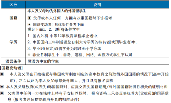 专插本招生简章—江南大学(图6)