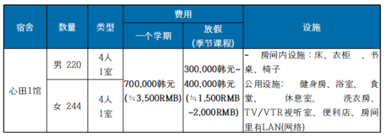 专插本招生简章—江南大学(图11)