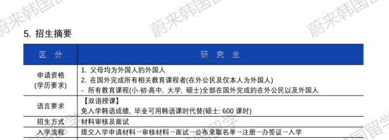 1.5年制、双语授课 | 2024年韩国大真大学幼儿教育研究生申请提醒！(图5)