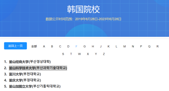 免试录取 | 2024年9月釜山科学技术大学学前教育专业一年制中文授课全日制专升本申请提醒！(图15)