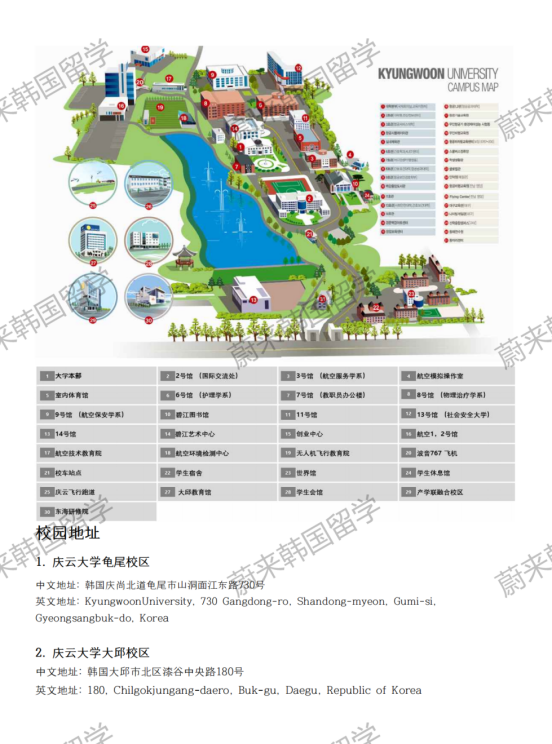 免试录取 | 2024年9月庆云大学研究生申请提醒！(图12)