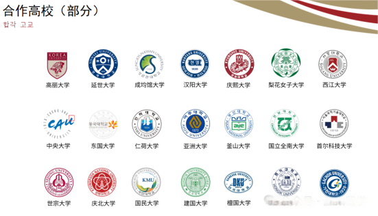 专科志愿录取不理想？山东建筑大学预科班帮你上本科！(图2)