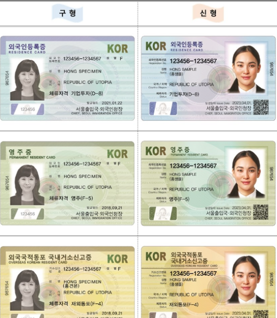 韩国留学TipTip-外国人登陆证办理流程(图4)