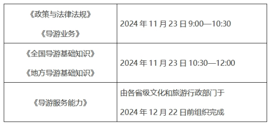文化和旅游部办公厅关于组织实施2024年全国导游资格考试的通知(图1)