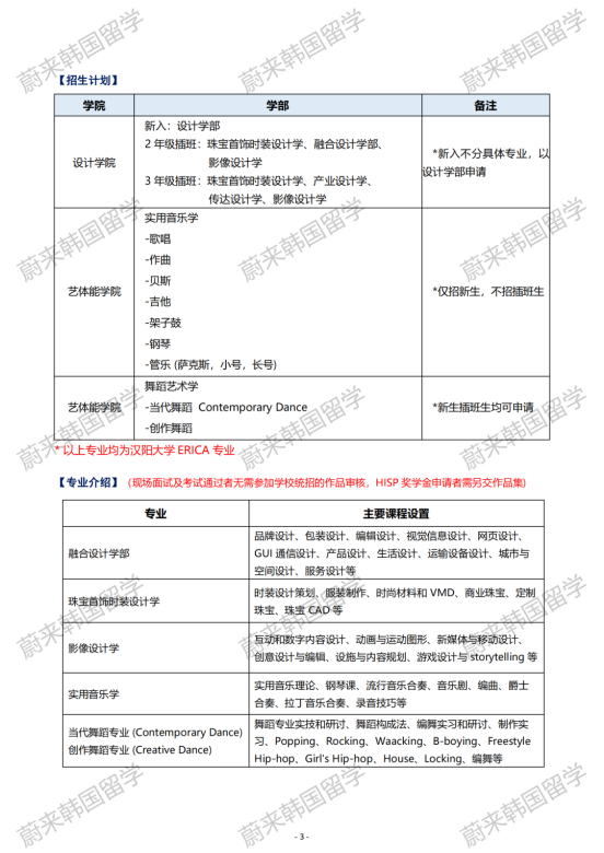 考试通知 | 2025年汉阳大学（ERICA校区）设计、舞蹈艺术、实用音乐专业中国区提前批考试通知(图4)