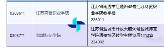 2025年国内韩国语能力考试(TOPIK)考试时间介绍(图9)
