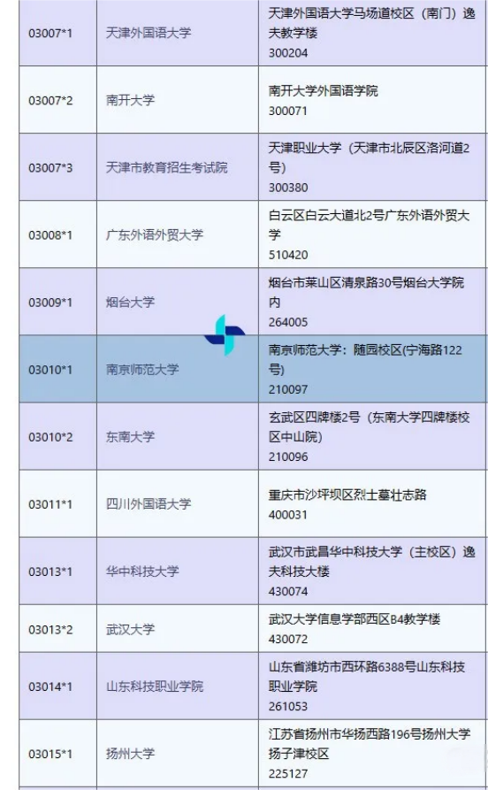 2025年国内韩国语能力考试(TOPIK)考试时间介绍(图6)