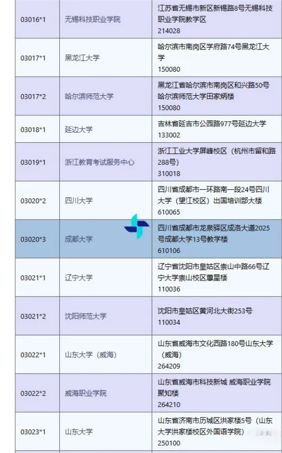 2025年国内韩国语能力考试(TOPIK)考试时间介绍(图7)