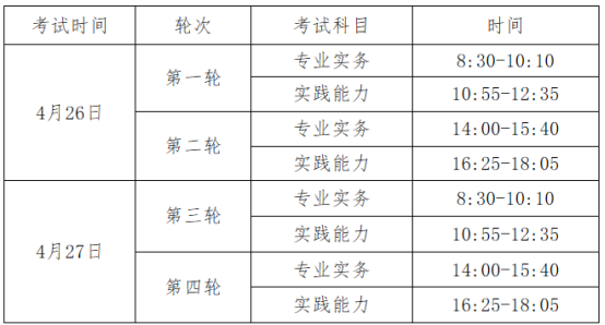 2025年护士执业资格考试考生须知(图1)