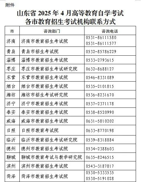 致山东省2025年4月高等教育自学考试考生的一封信(图1)