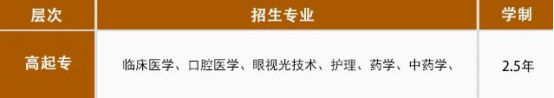 2025年成人高考医学类专业，这几所院校不能错过！(图5)