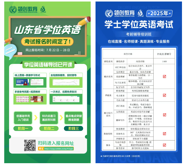 今日分享|山东省学位英语考试与学业水平测试有哪些区别？(图2)