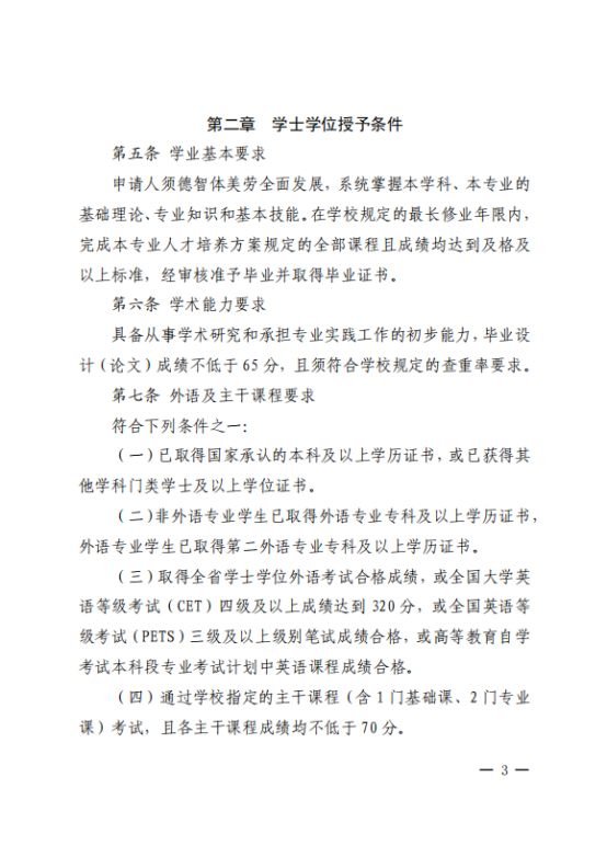 政策已下发|山东建筑大学专升本申请学位不再要求英语成绩！(图1)