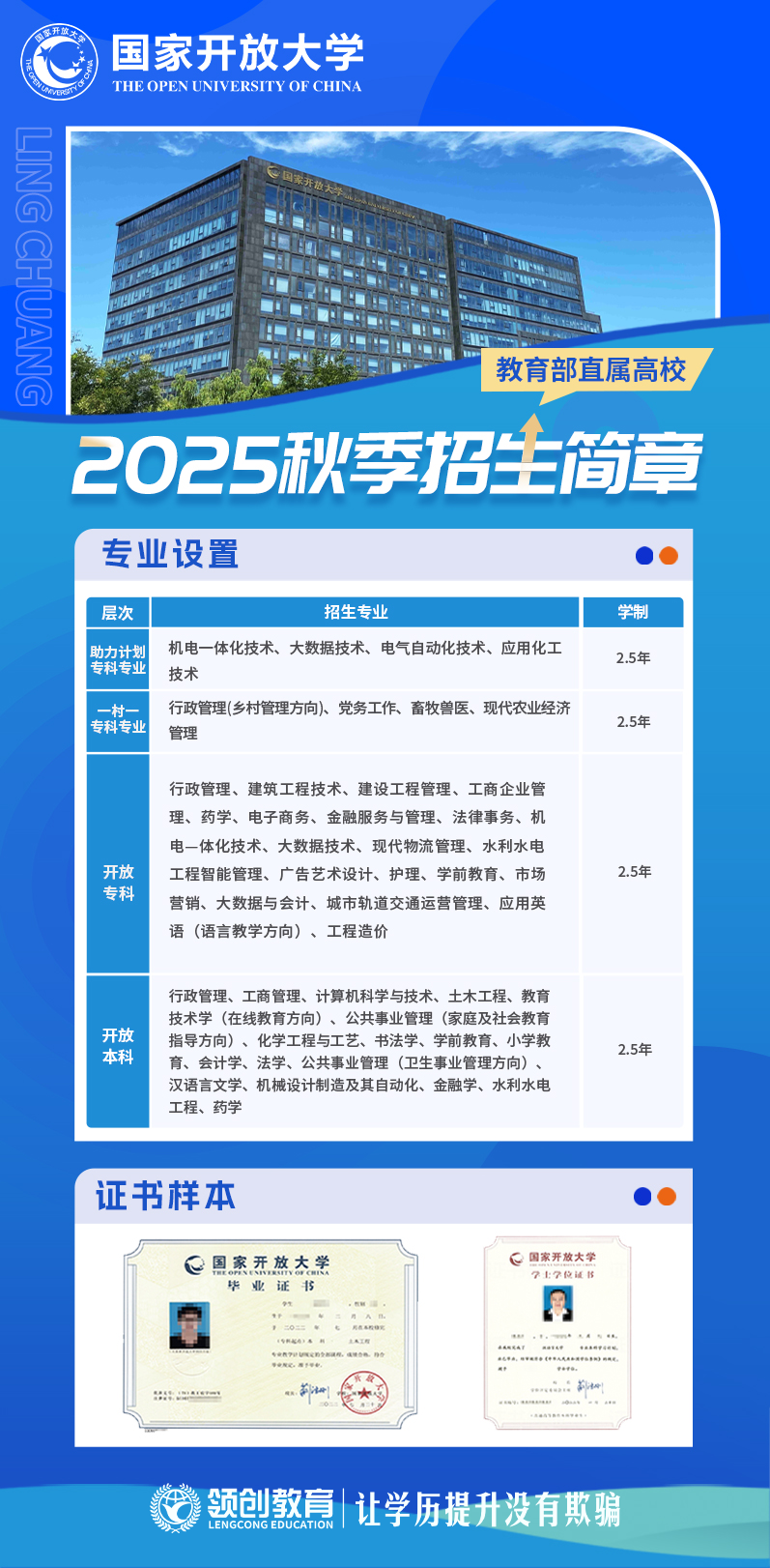 国家开放大学与普通大学到底有哪些区别？学历国家是否认可？(图1)