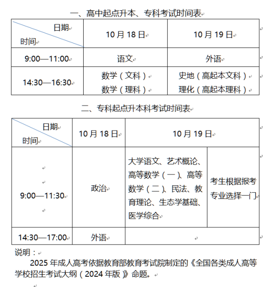 2025年山东成考报名完美收官|考试时间及考试安排已出(图1)