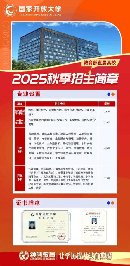 国家开放大学的五大优势(图1)