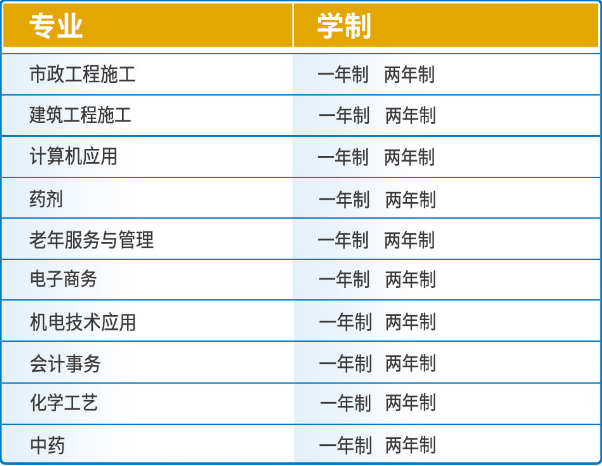0bedf995a2b61d6ceb7bc0e4333e26c5.png 2025年电大中专最全报考指南:从报名到毕业全流程解析,助你高效拿证不踩坑!(图1)