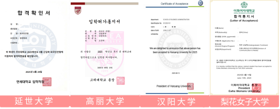 2026年山东女子学院韩国留学预科班招生简章(图8)