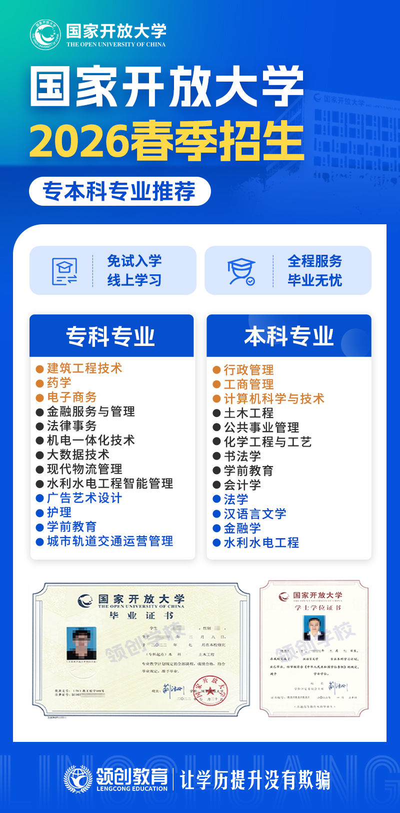 哪五类人适合报考国家开放大学，你一定要看完！(图1)